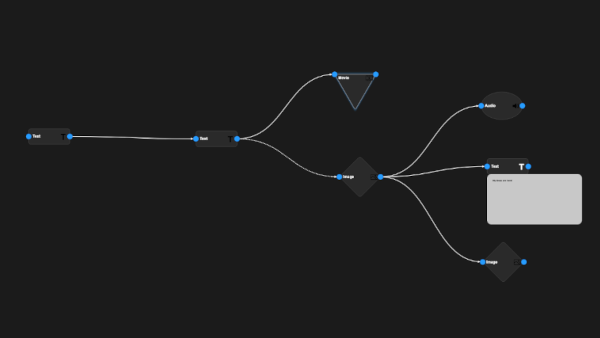 theFlow! canvas screenshot