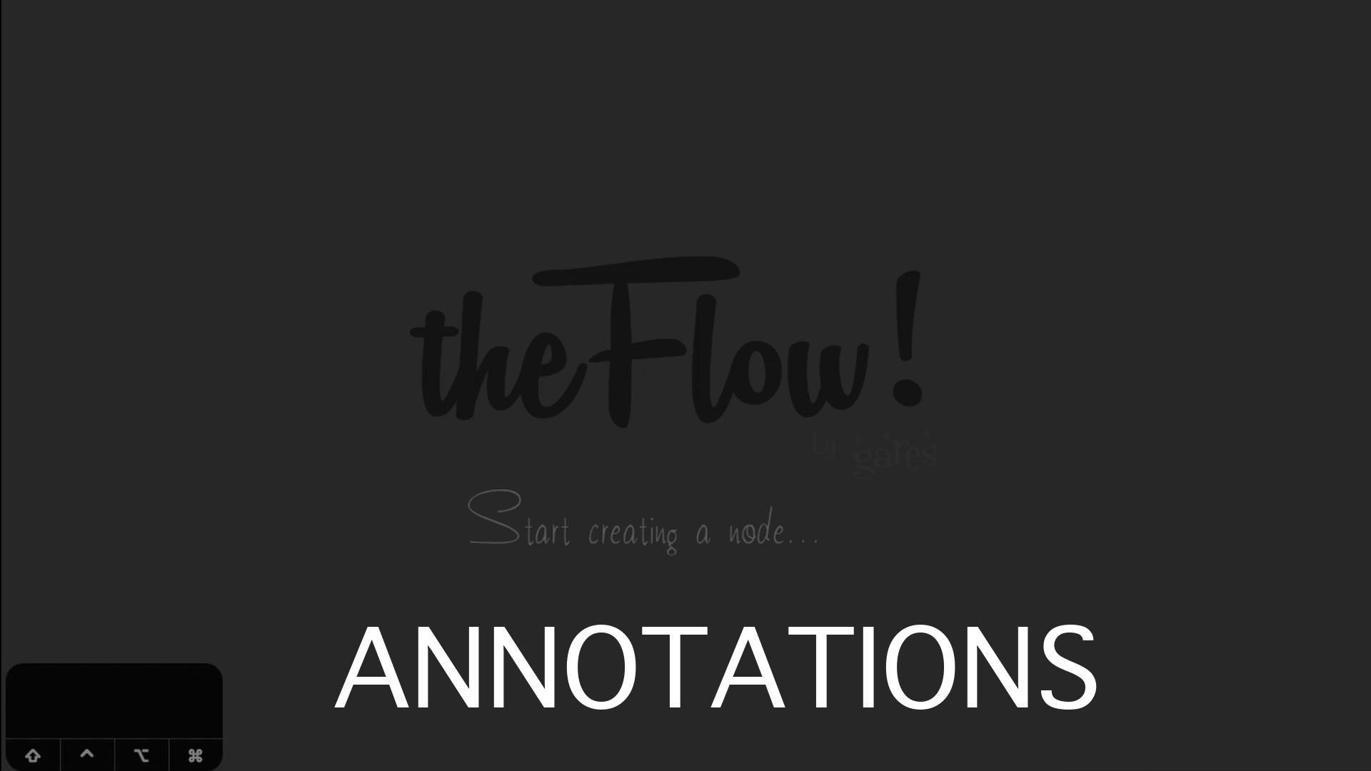 annotations